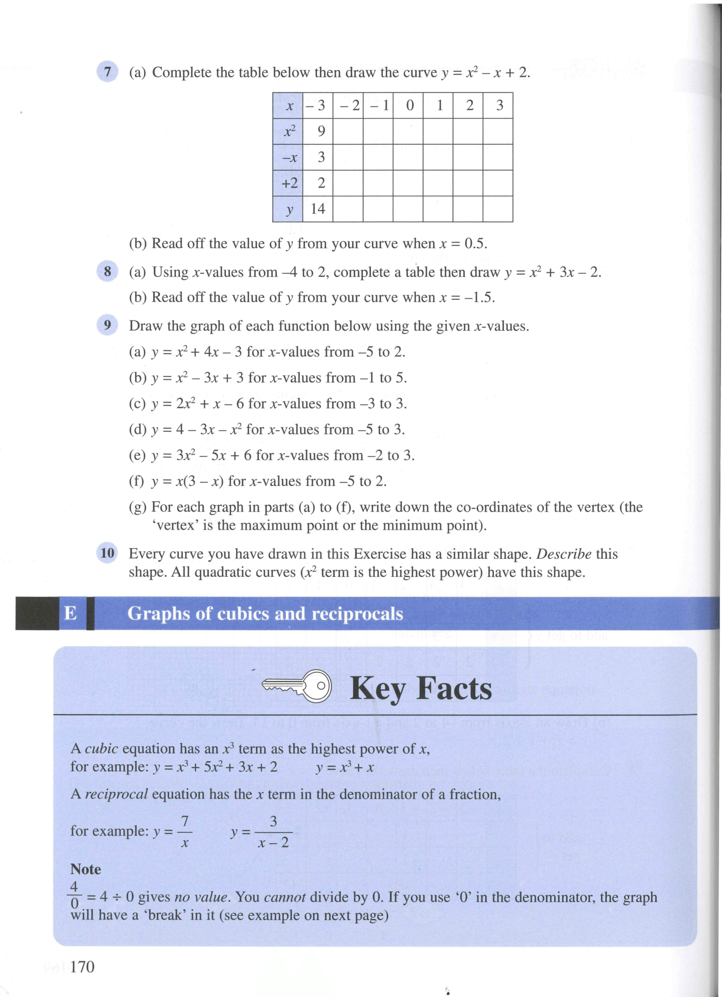Essential Mathematics for GCSE - Higher